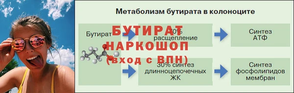 круглые Зерноград